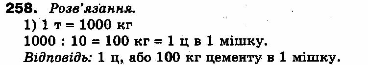Вправа 258