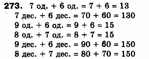 Вправа 273