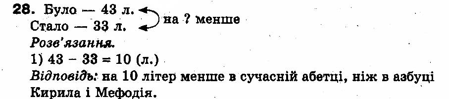 Вправа 28