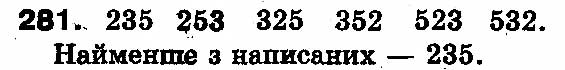 Вправа 281