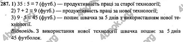Вправа 287
