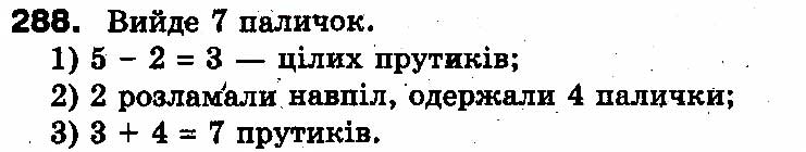Вправа 288