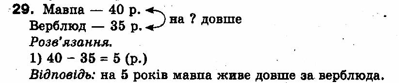 Вправа 29