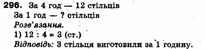 Вправа 296