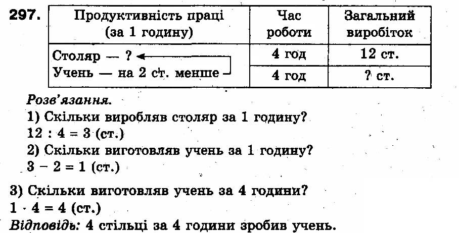 Вправа 297