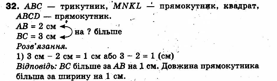 Вправа 32