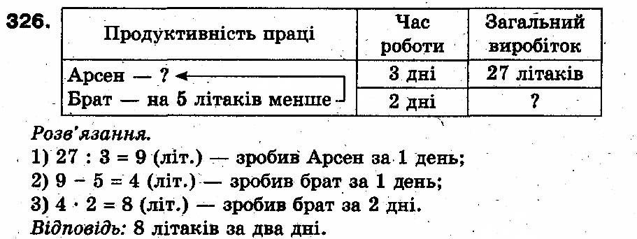 Вправа 326