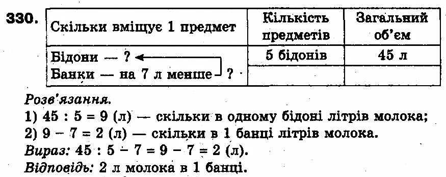 Вправа 330