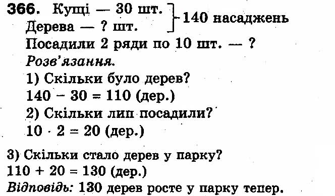 Вправа 366