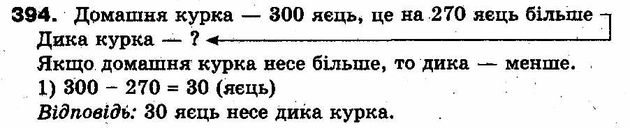 Вправа 394