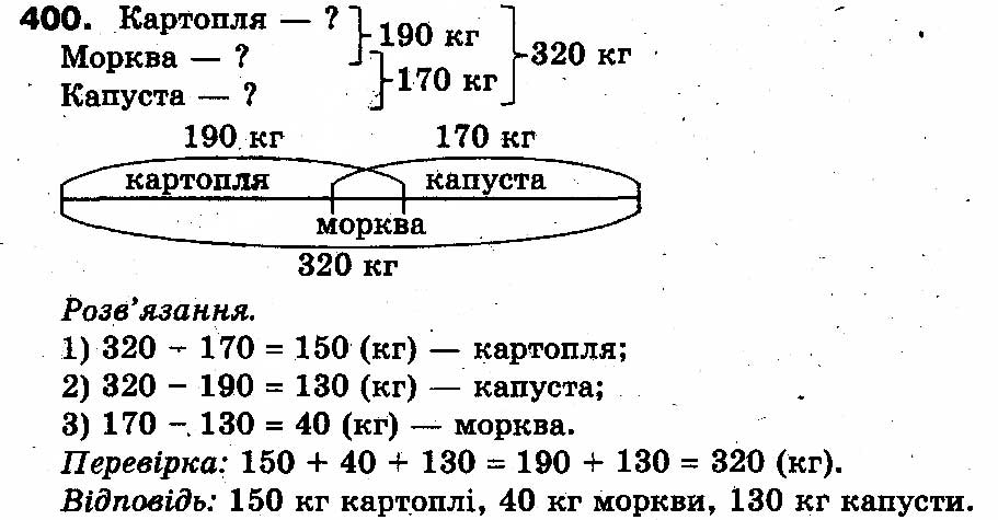 Вправа 400