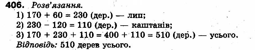 Вправа 406