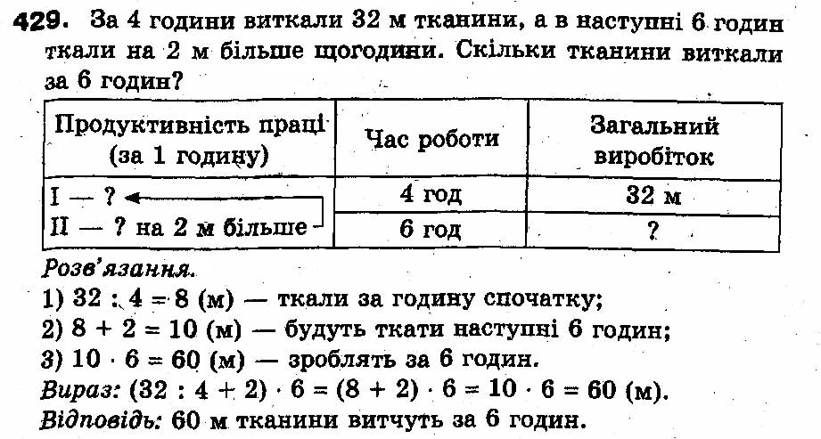Вправа 429