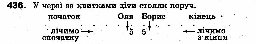 Вправа 436
