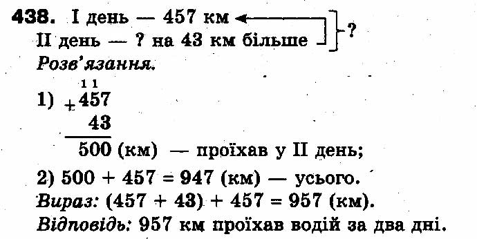 Вправа 438