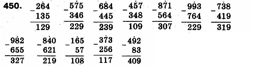Вправа 450