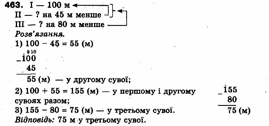 Вправа 463