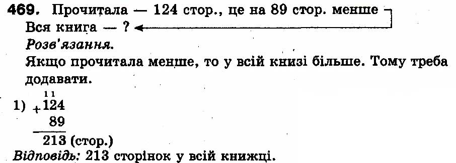 Вправа 469