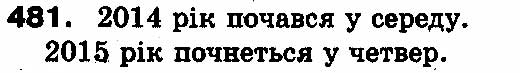 Вправа 481