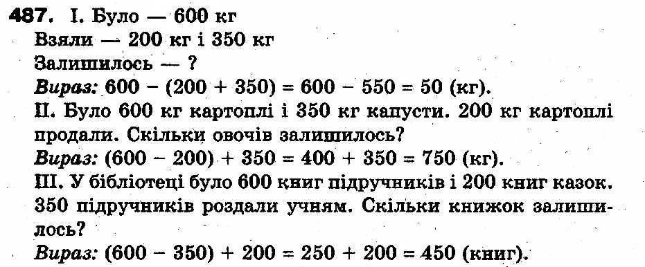 Вправа 487