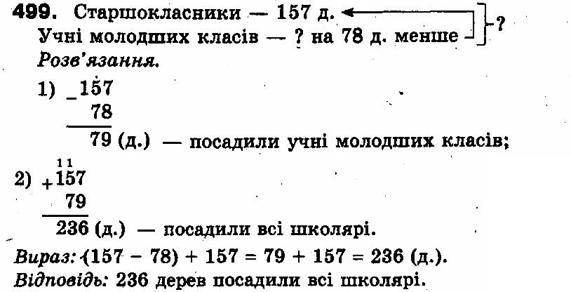 Вправа 499