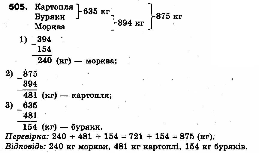 Вправа 505