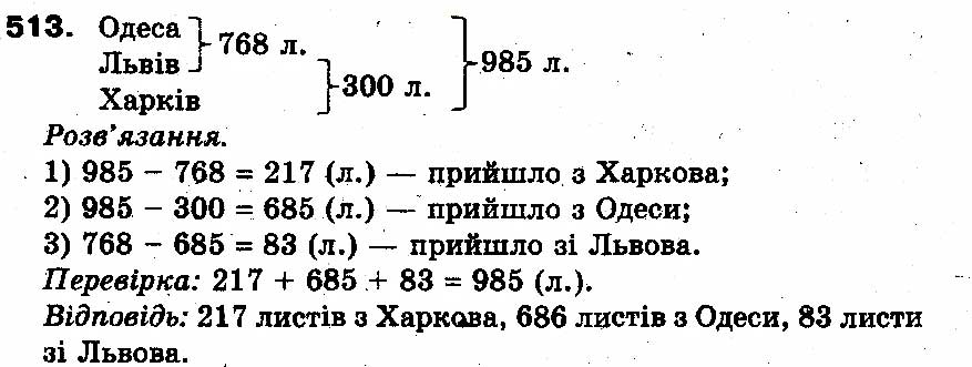 Вправа 513