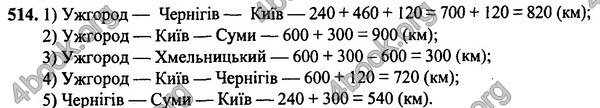 Вправа 514