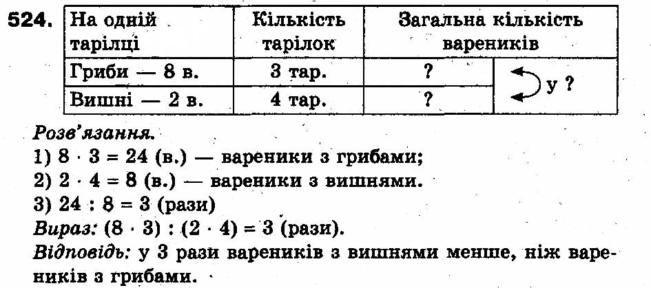 Вправа 524
