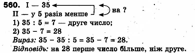 Вправа 560