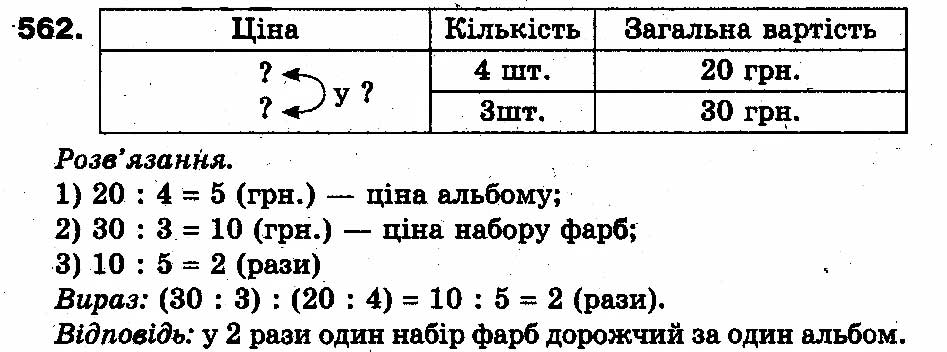 Вправа 562