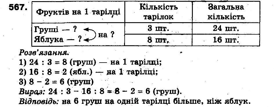 Вправа 567