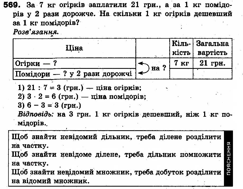 Вправа 569