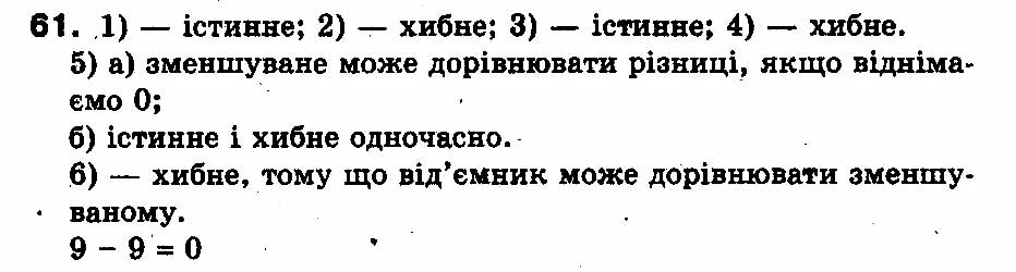 Вправа 61