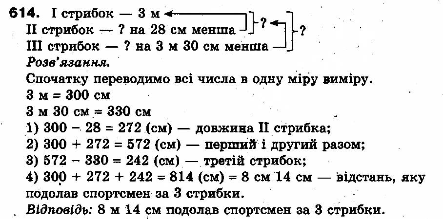 Вправа 614