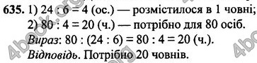 Вправа 635