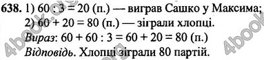 Вправа 638