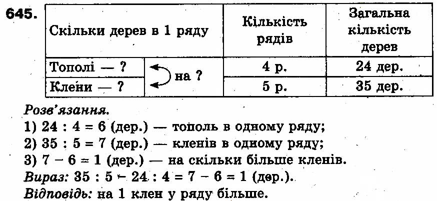 Вправа 645