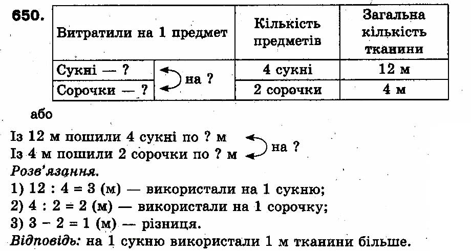 Вправа 650