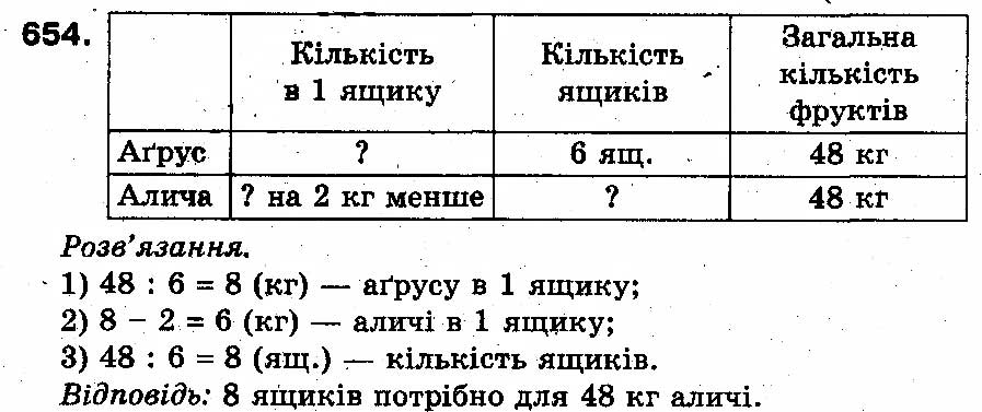 Вправа 654