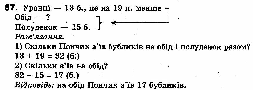 Вправа 67