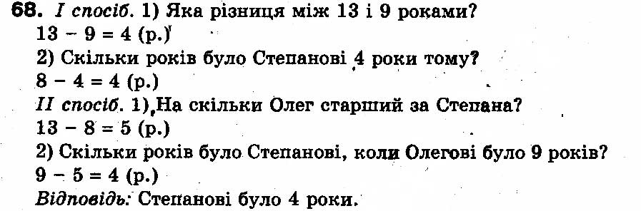 Вправа 68