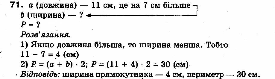 Вправа 71