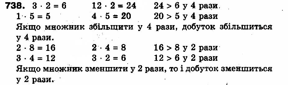Вправа 738