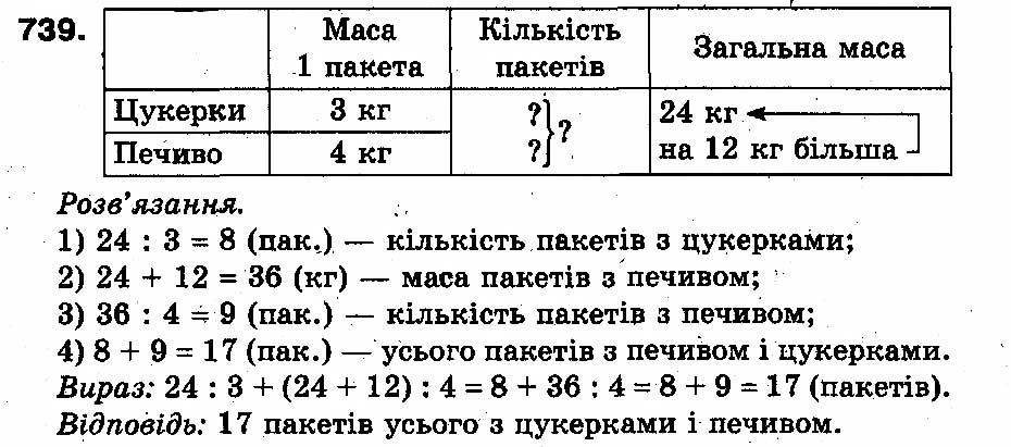 Вправа 739