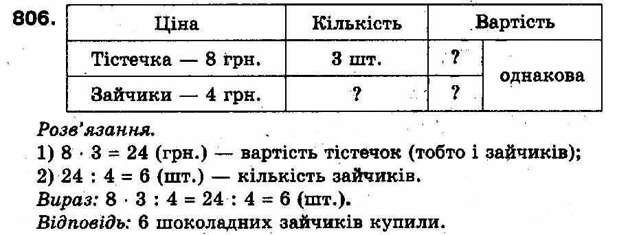 Вправа 806