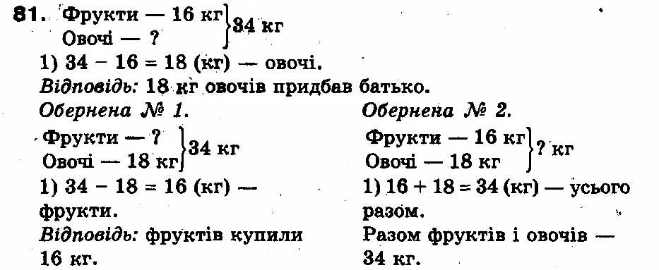 Вправа 81