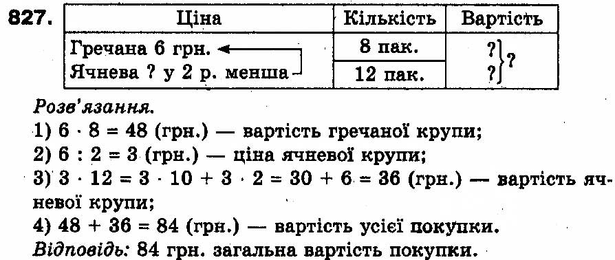 Вправа 827