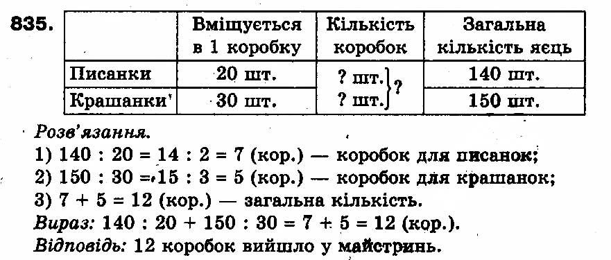 Вправа 835