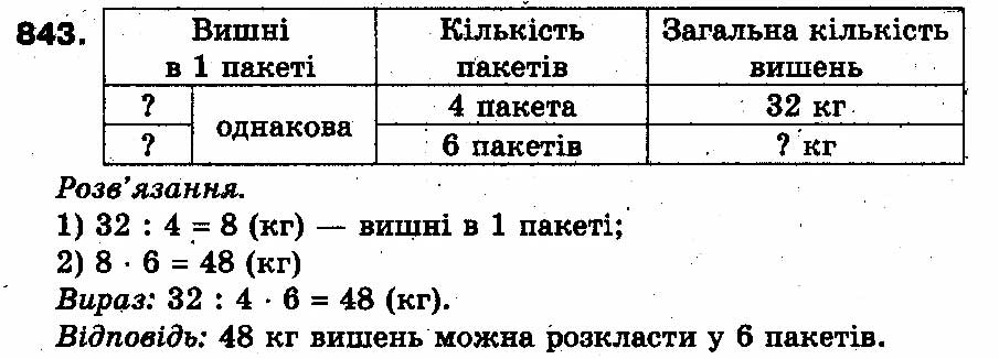 Вправа 843